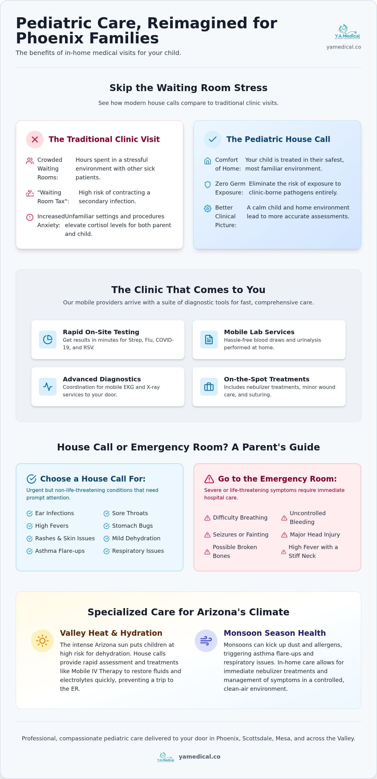 Pediatric House Call Doctor in Phoenix: Expert Home Care